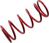 SRER3_1.png